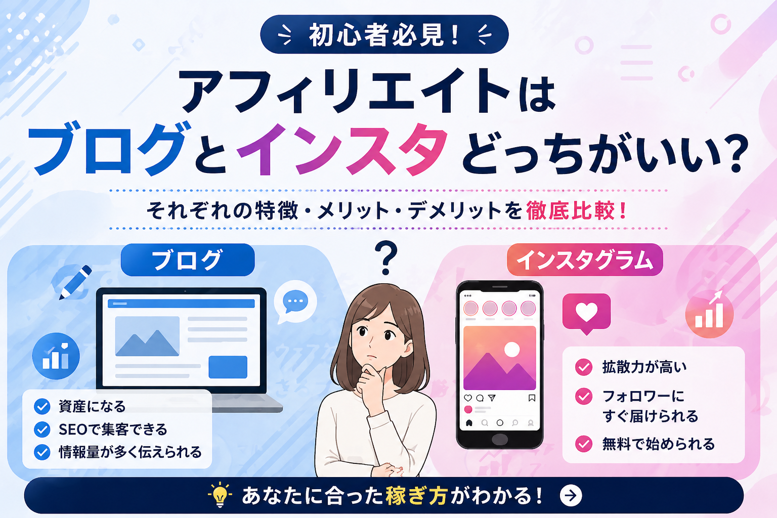 【結論】アフィリエイトはブログとインスタどっちが稼げる？相性の良い活用法を伝授