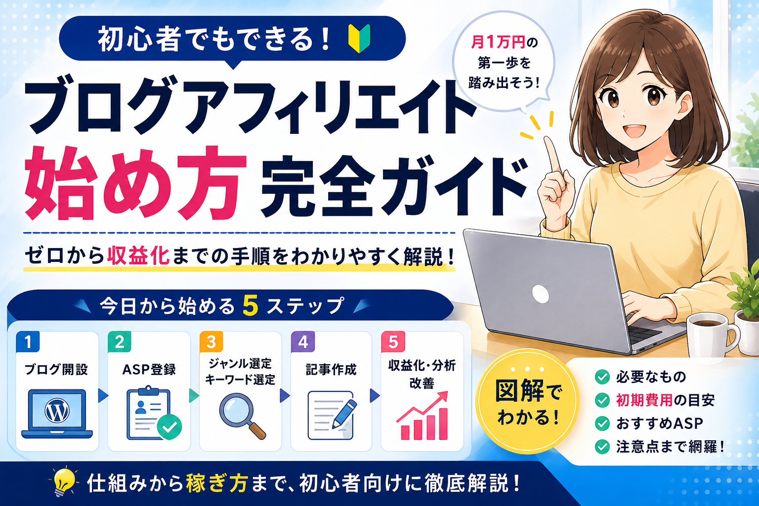【初心者必見】ブログアフィリエイトのやり方5ステップ！収益化のコツも解説